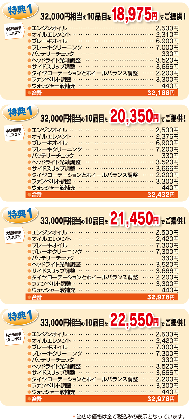 メンテプロコース価格表